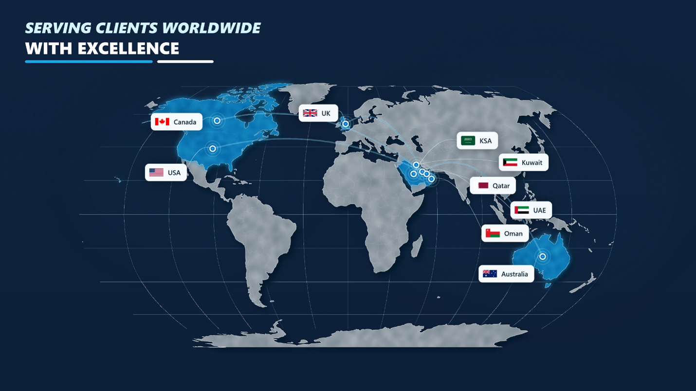 Map highlighting the countries TCA serves worldwide: USA, Canada, UK, KSA, Kuwait, Qatar, UAE, Oman, and Australia